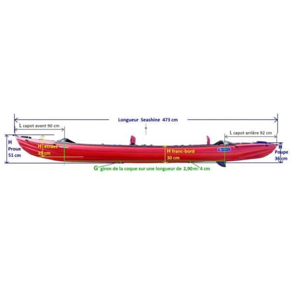 Kayak gonflable Gumotex Seashine – Image 11